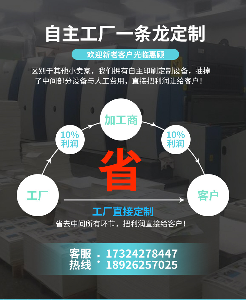 一站式印刷解決方案 企業宣傳、書刊雜志與騎馬釘畫冊的專業服務