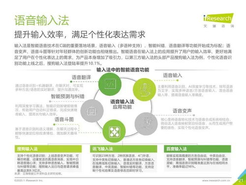 2020年中國智能語音行業(yè)研究報告 企業(yè)咨詢視角下的機(jī)遇與挑戰(zhàn)