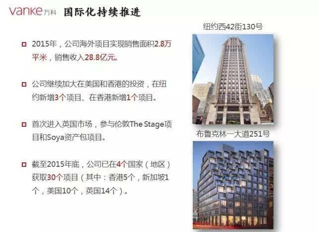 2015年萬科工業化應用與物業管理新發展