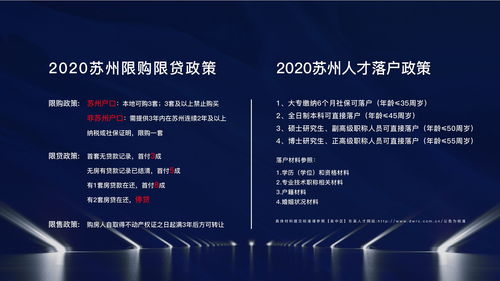 售樓處 蘇州吳中區華地青樾庭 購房流程是什么 需要準備哪些資料