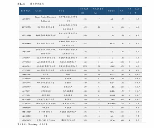 平潭發展 從妖股到物業管理新星，轉型之路如何走？